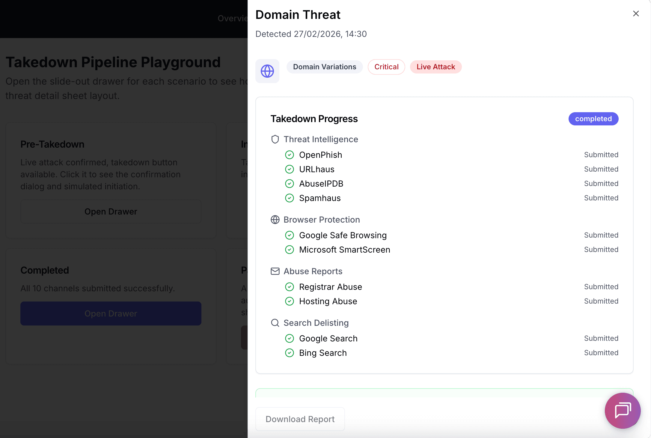 Takedown progress panel showing all 10 channels with real-time submission status